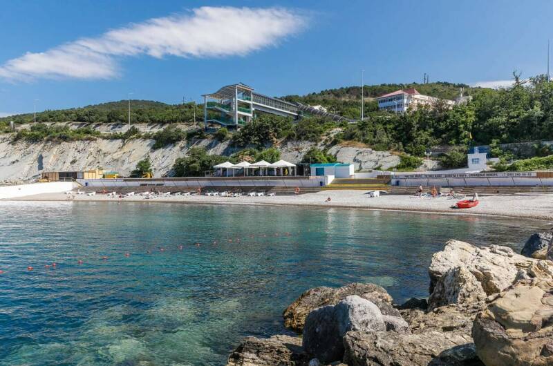 Отель «Villa Victoria»