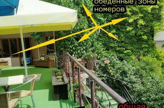 Гостевой дом «Ирина»