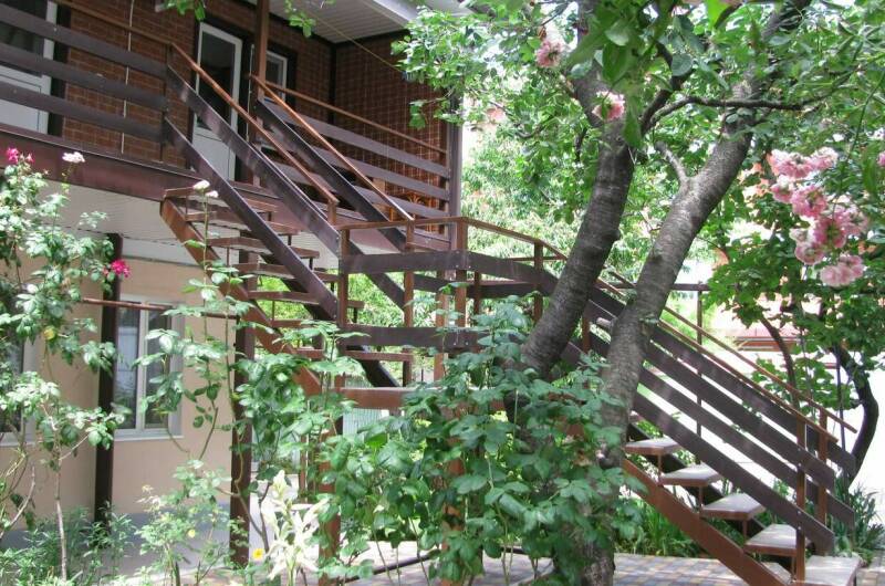 Частный сектор на Тельмана