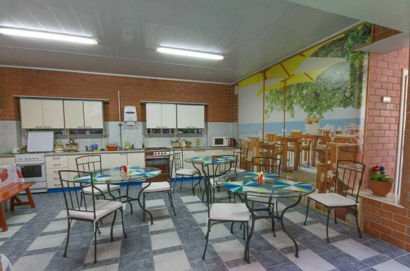 Частный сектор на Красногвардейской